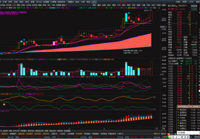 ���ǻ�������64λ������������